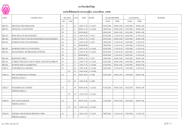 รายวิชาที่เปิดสอนประจำภาค (คู่มือ) ภาคการศึก