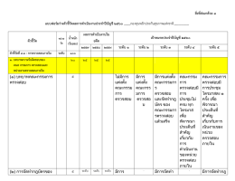 สิ่งที่ส  งมาด  วย ๓ แบบฟอร  มร  างตัวชี้วัดผลกา