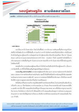 รอบรู้เศรษฐกิจ ตามติดตลาดโลก - กรมส่งเสริมการค้าระหว่างประเทศ