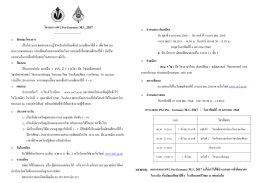 โครงการ SW2 Pre-Entrance M.1, 2017