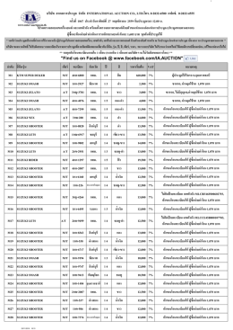 บริษัท สากลการประมูล จํากัด international auction co., ltd.โทร. 0-28