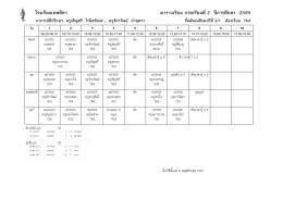 ม.3 - โรงเรียนเทพลีลา