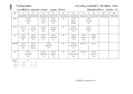 ม.4 - โรงเรียนเทพลีลา