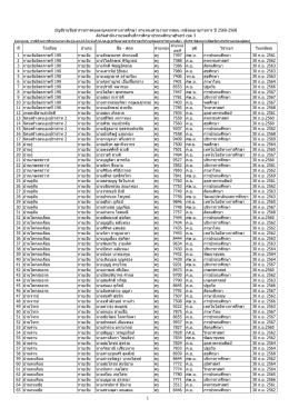 5899_สรุปครูเกษียณ 60-69