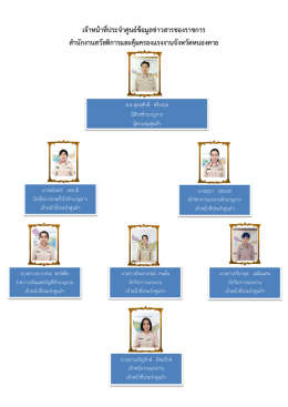 เจ้าหน้าที่ผู้รับผิดชอบ - สำนักงานคณะกรรมการข้อมูลข่าวสารของราชการ