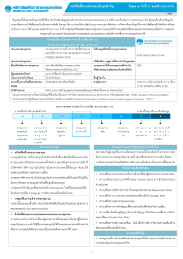 หนังสือชี้ชวนส่วนสรุปข้อมูลสำคัญ
