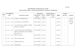 แบบ ผด1 ปี 60 - องค์การบริหารส่วนตำบลถ้ำรงค์ จังหวัดเพชรบุรี