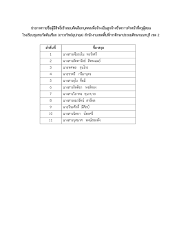 ประกาศรายชื่อผู  มีสิทธิ์เข  าสอบคัดเลือกบุค