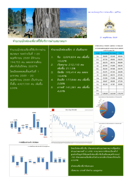จานวนนักท่องเที่ยวที่ใช้บริการผ่านสมาคมฯ