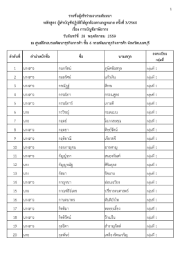 ลงทะเบียน กลุ่มที่ - กรมพัฒนาธุรกิจการค้า