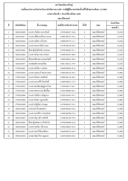 ค่าเล่าเรียน เทอมที่2 1 5603010009 นางสาวโยษิตา ลาภานั
