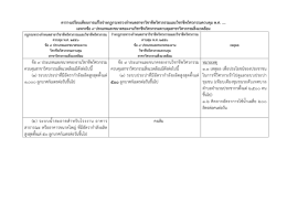 ตารางเปรียบเทียบการแก้ไขร่างกฎกระทรวงกําหนดสาขาวิชาชีพวิศวกรรมและ