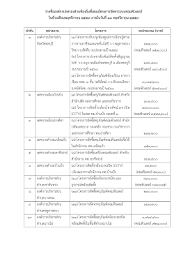 รายชื่อองค  กรปกครองส  วนท  องถิ่นที่เสนอโครง