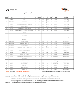 สอบถามเพิ่มเติม โทร 0-2423-9000 ตåอ 1528,1512,1539,1584