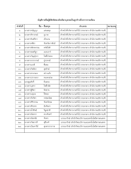 ลำดับที่ ชื่อ - ชื่อสกุล ตำแหน่ง หมำยเหตุ ๑. นาง