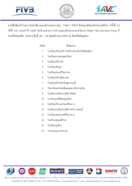 รายชื่อทีมเข้าร่วมการแข่งขันวอลเลย์บอลเยาว