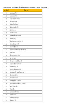 รายชื่อร้าน Dunkin Donuts ที่ร่วมรายการ