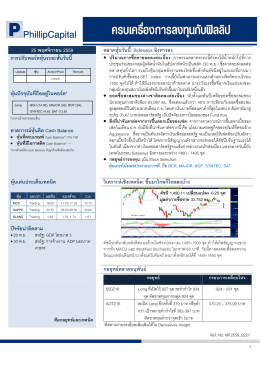 25 พฤศจิกายน 2559 ตลาดหุ  นวันนี้: Sideways อิงทางลง การป