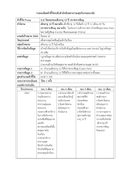 ร้อยละเด็กอายุ 12 ปี ปราศจากฟันผุ