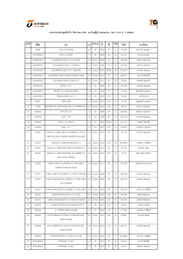 ขอนแก่น 02 ธ ค 59