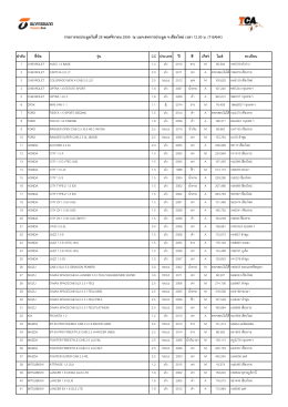 เชียงใหม่ 28 พ.ย. 59