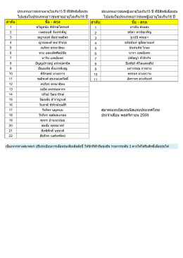 ไปแข่งในประเภทเยาวชนชายอายุไม่เกิน18 ปี ไปแข่