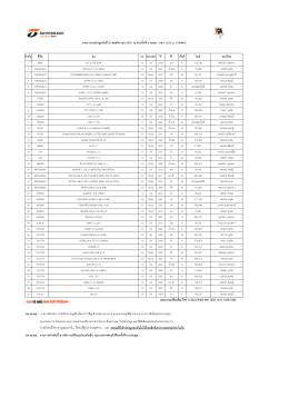 ระยอง 29 พ ย 59