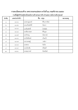 รำยละเอียดแนบท้ำย เทศบำลนครแม่สอด ลงวันที่ 21
