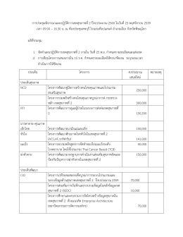 การประชุมพิจารณาแผนปฏิบัติการเขตสุขภาพที่2