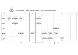 Visual FoxPro - โรงเรียนบางปะกอกวิทยาคม