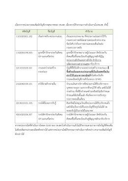 เนื่องจากหน่วยงานขอเพิ่มผังบัญชีภาคสุขภาพข