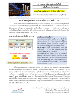 ช่วงไตรมาสที่3 - กรมส่งเสริมการค้าระหว่างประเทศ