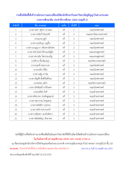 รำยชื่อนิสิตที่ได้เข้ำร่วมโครงกำรแลกเปลี่ย