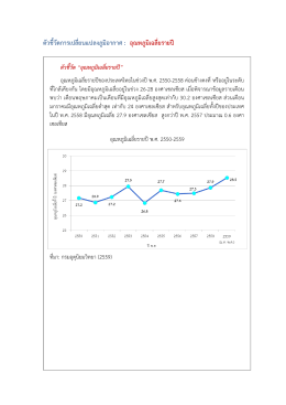 ตัวชี้วัดการเปลี่ยนแปลงภูมิอากาศ : อุณหภูมิเฉลี่ยรายปี ตัวชี้วัด “อุณหภูมิเฉลี่ย