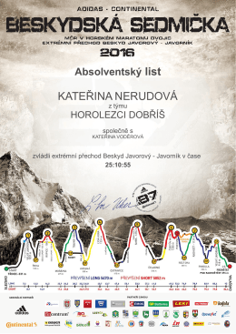 KATEŘINA NERUDOVÁ