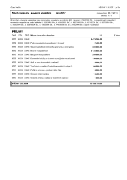 Návrh rozpočtu obce na rok 2017