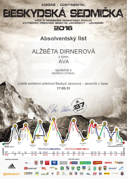 ALŽBĚTA DIRNEROVÁ