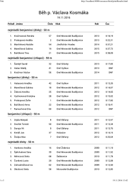 výsledky – děti (50m