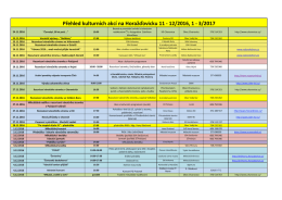 Přehled kulturn&iacute;ch akc&iacute; DSO Horažďovicko