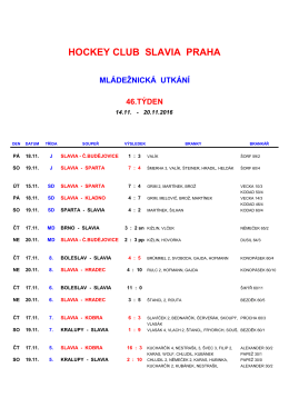 46.TÝDEN - HC Slavia Praha