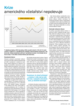 Krize amerického včelařství