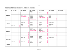 rozdělení zimních dětských tréninků 2016/2017