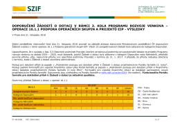 operace 16.1.1 Podpora operačních - Státní zemědělský intervenční