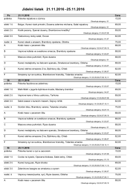Jídelní lístek 21.11.2016 -25.11.2016