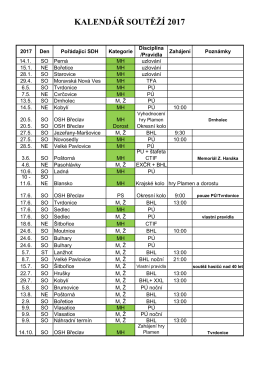 kalendář soutěží 2017