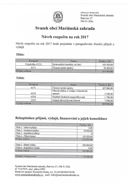 Svazek obc&iacute; Mari&aacute;nsk&aacute; zahrada