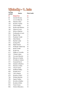 Národn pořadí Jméno Počet bodů 11. Dolejš Petr 22 68. Jarschel