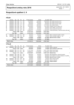 Rozpočtové opatření č. 9 /2016