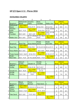 GP E/2 Open U 11 - Přerov 2016 DVOUHRA