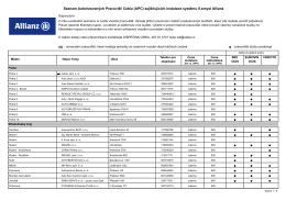 (APC) zaji&scaron;ťuj&iacute;c&iacute;ch instalace syst&eacute;mu 6.smysl Allianz